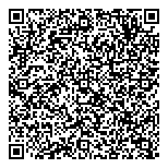 QR код "Идеальная Чашка"
