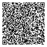QR код "Идеальная Чашка"