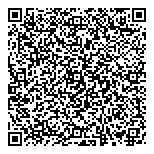 QR код "Сладкоежка"