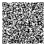 QR код "Шоколадница"