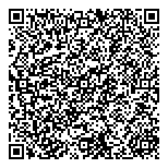 QR код "Шоколадница"