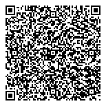 QR код "Два толстяка"