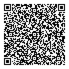 QR код "La Cucaracha"