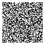 QR код "Burger King"