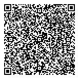 QR код "Россалют"