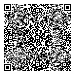 QR код "СПб-Пикник"