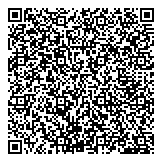 QR код "Открывашка"