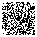 QR код "Иван да Марья"