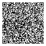 QR код "Цирк на сцене"