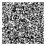 QR код "Потёмкин"