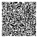 QR код "Puberty"