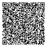QR код "Афиет"