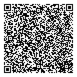 QR код "Щелкунчик"
