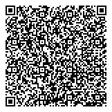 QR код "Питер Шар"