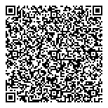 QR код "Троицкий"