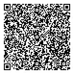 QR код "Polenta"