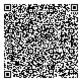 QR код "Град Петровъ"