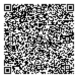 QR код "Адам и Ева"