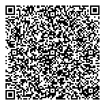 QR код "Типичный Питер"