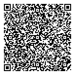 QR код "Часы не спешат"