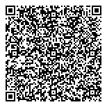 QR код "СофтБаланс"