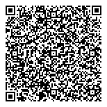 QR код "Совет ветеранов района Новогиреево"