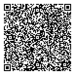 QR код "Cakelabs"