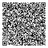 QR код "Арт-Сапиенс"