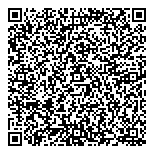 QR код "Breadhead"