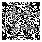 QR код "Сопротивление"