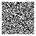 QR код "Метробит"