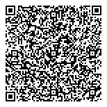 QR код "Петросвязь"