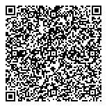 QR код "Иван да Марья"