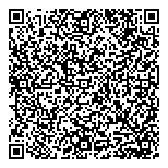 QR код "Masterphone"