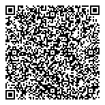 QR код "Петрович на даче"