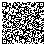 QR код "iPhonia"