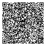 QR код "IPрешения"