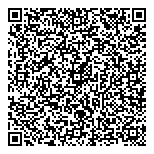 QR код "812 Пультов"
