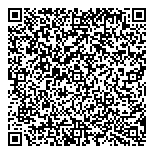 QR код "Neva.today"