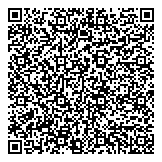 QR код "Яндекс.Деньги"