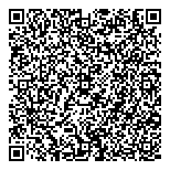 QR код "Питерфлирт"