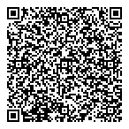 QR код "Три сестры"