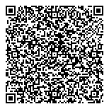 QR код "Charme des femmes"