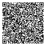 QR код "Мастер Минутка"