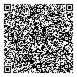 QR код "Мастер Минутка"