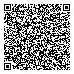 QR код "Мастер Минутка"
