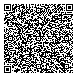 QR код "Мастер Минутка"