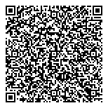 QR код "Мастер Минутка"