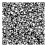 QR код "Мастер Минутка"