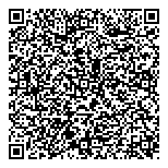 QR код "Мастер Минутка"